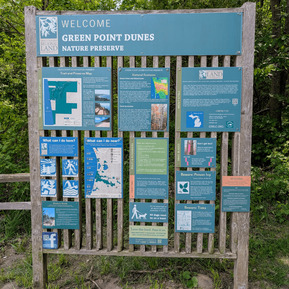 A welcome sign at Green Point Dunes Nature Preserve displaying maps and information about local features and visitor guidelines.